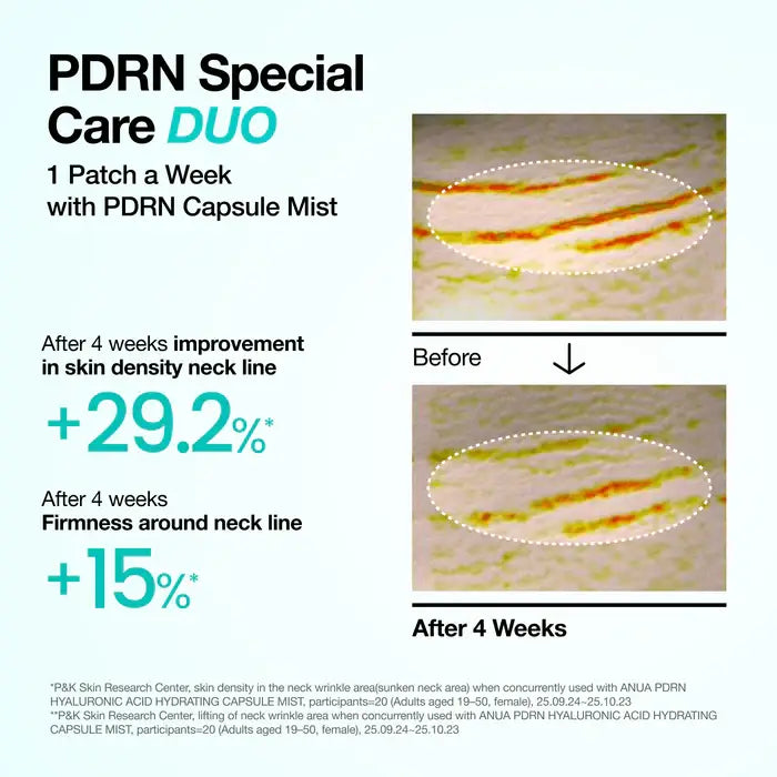 ANUA PDRN Collagen Melting Patch for Neck Singe Mask