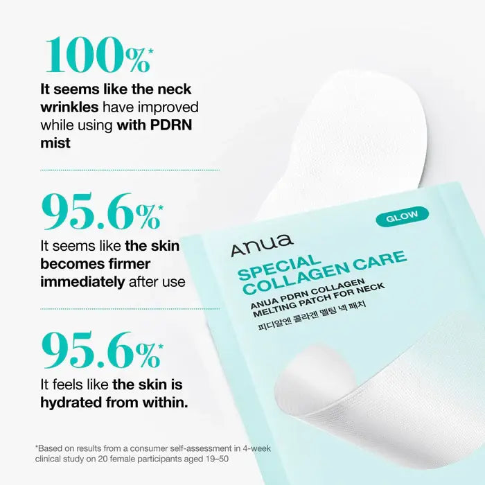 ANUA PDRN Collagen Melting Patch for Neck Singe Mask