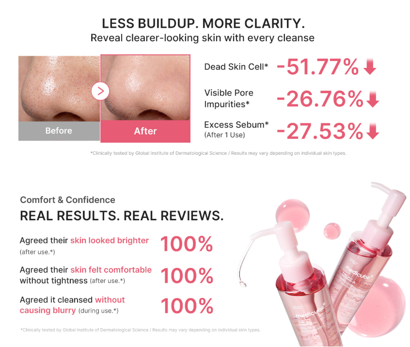 MEDICUBE PDRN Mild Cleansing Oil