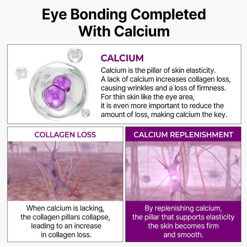 DR MELAXIN Calcium Bonding Eye Cream 15g