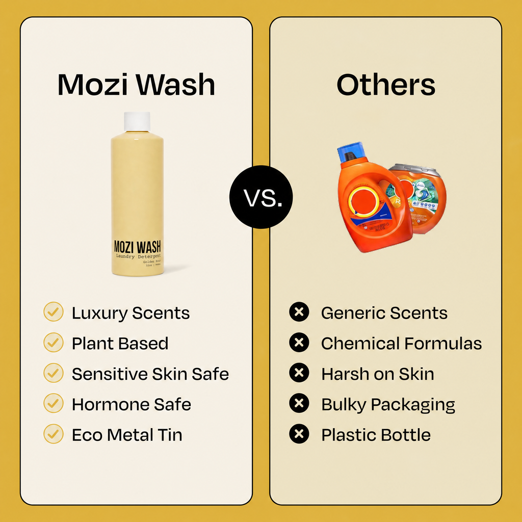 Golden Hour Laundry Detergent